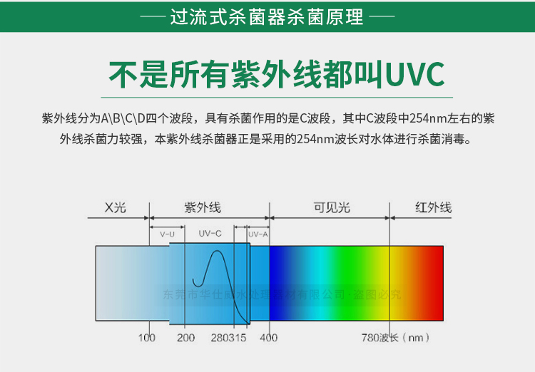 大功率介绍_06.jpg